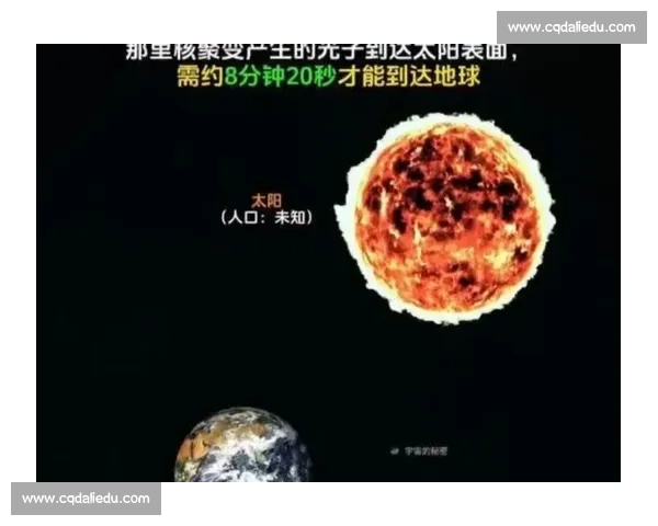 太阳vs地球能量博弈揭示宇宙演化与生命起源之谜科学新视角